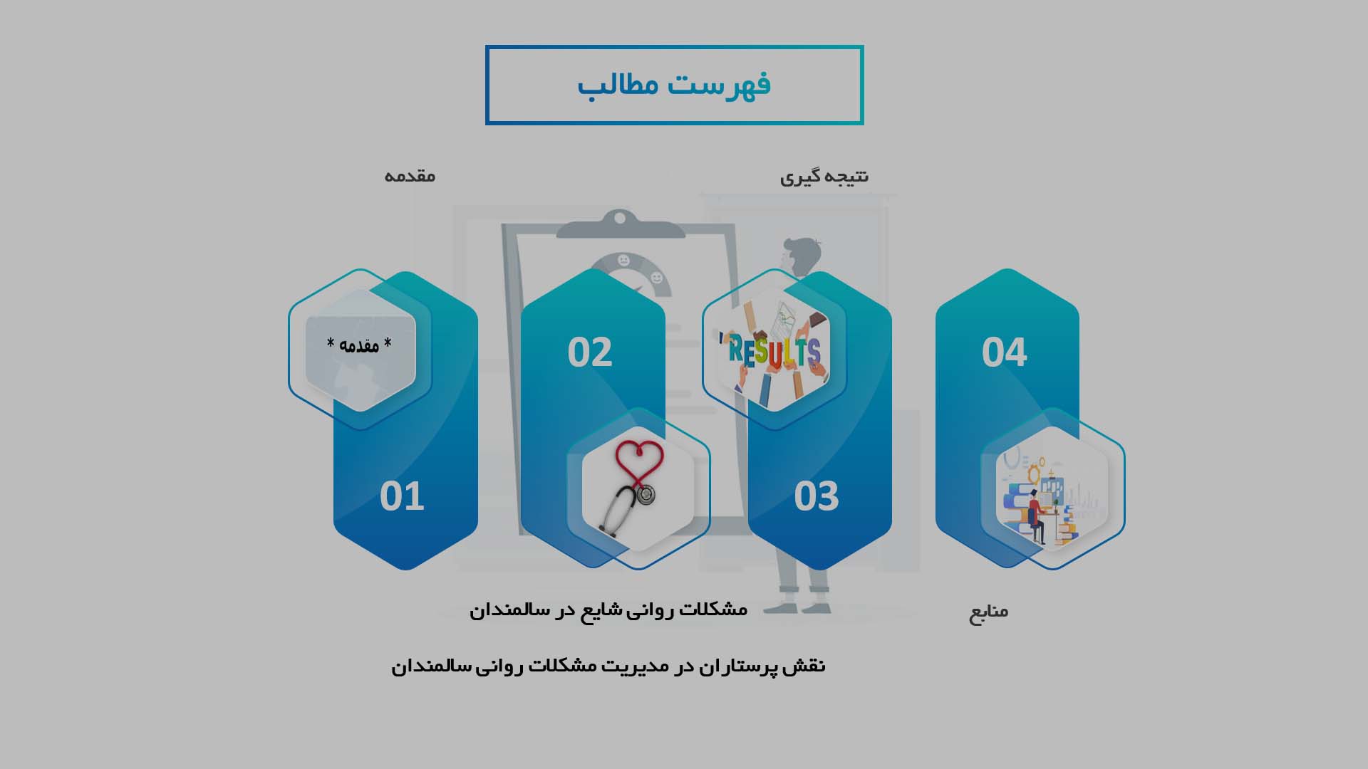 پاورپوینت مشکلات روانی شایع در سالمندان و نقش پرستاران در مدیریت آن‌ها